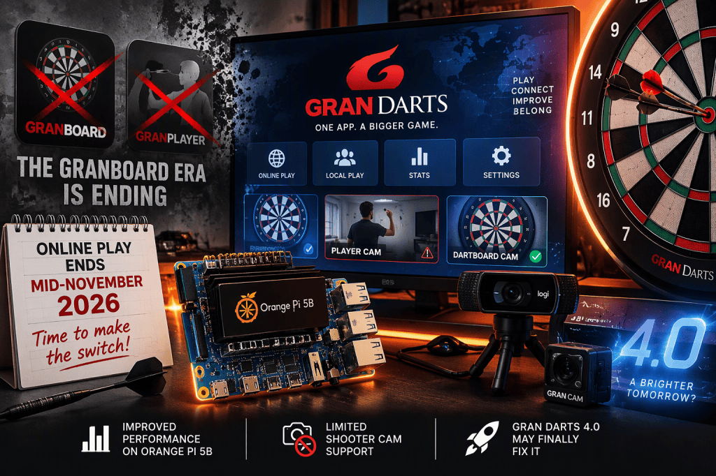 Granboard app being replaced by Gran Darts app.